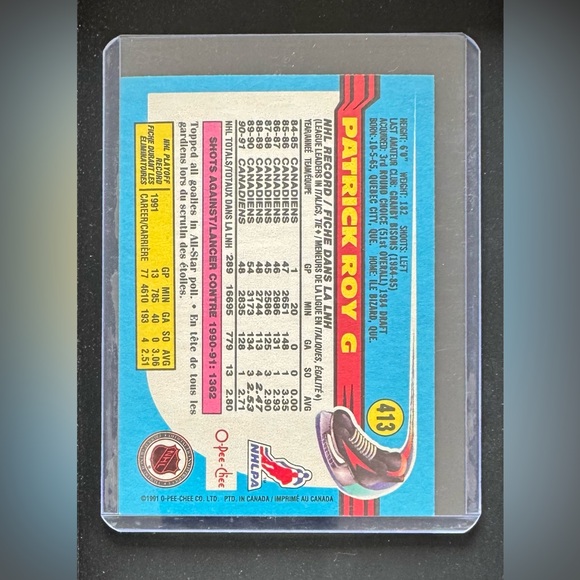 O-Pee-Chee - Patrick Roy #413 NHL Trading Card - Picture 2 of 2